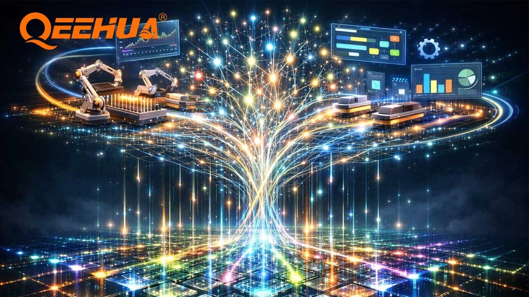 Open network integration empowers production line automation and intelligent management