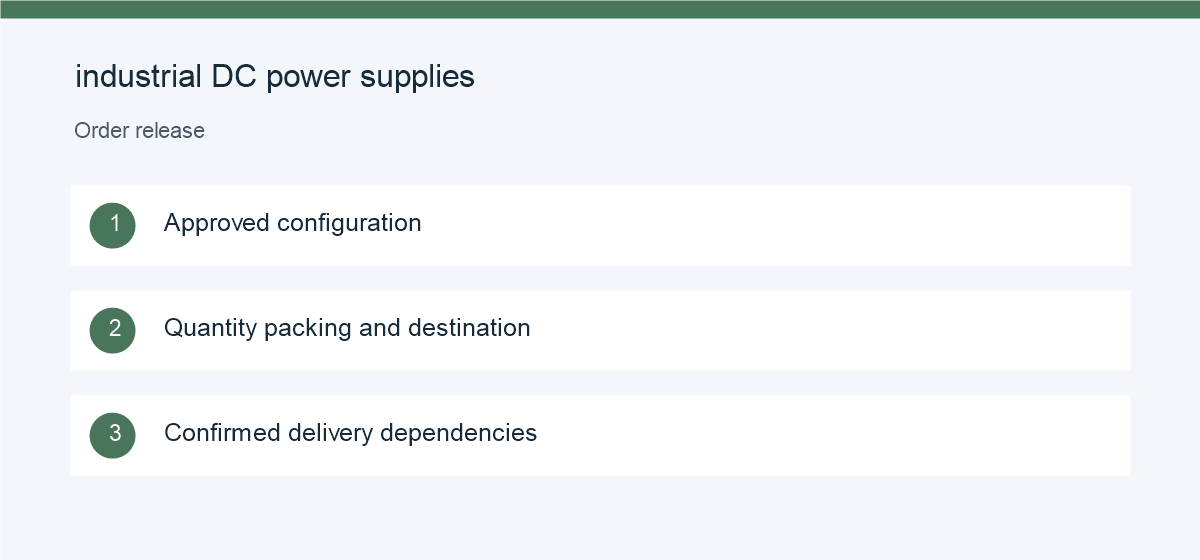 Order release checklist for industrial DC power supplies